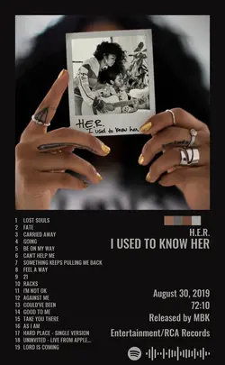 H.E.R. - I Used To Know Her.jpg